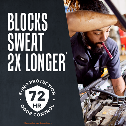 Blocks sweat 2x longer 5-in-1 protection 72 hour odor control