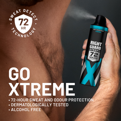 Right Guard 72-Hour Men's Antiperspirant